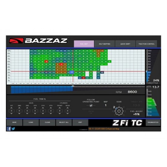 Bazzaz ZFI Kawasaki ZX14R 2012-2015