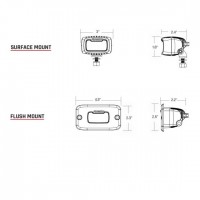 RIGID SR-M Series Pro Flood Black Surface Mount 
